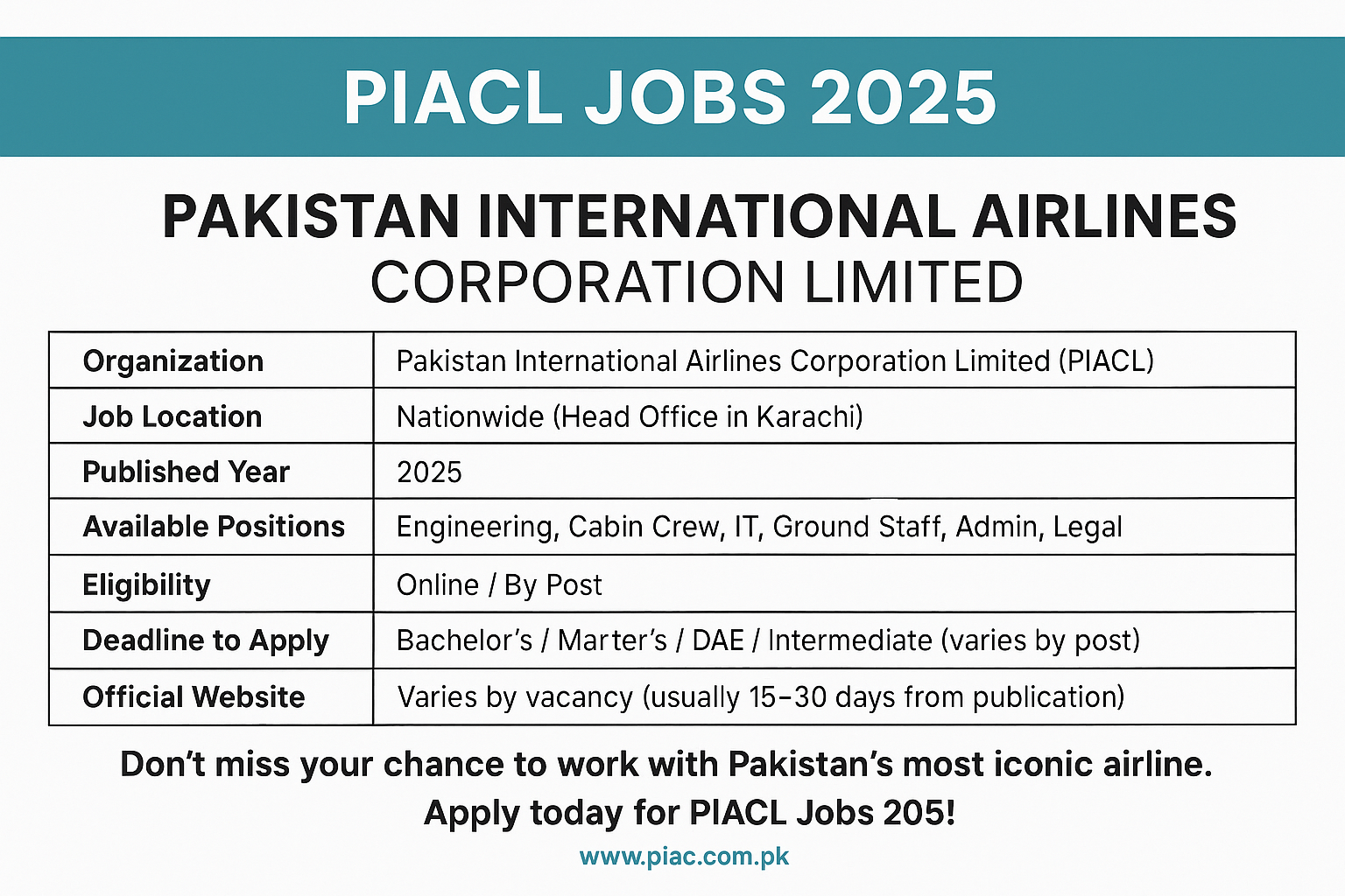 PIACL Job in 2025