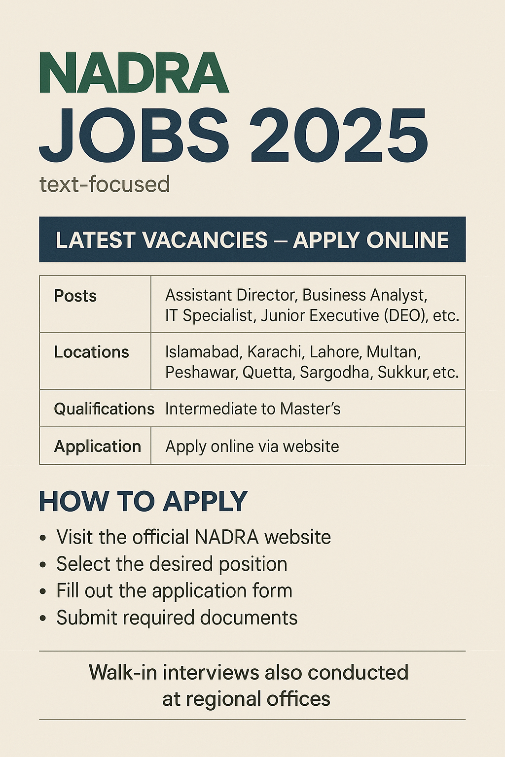 NADRA jobs 2025